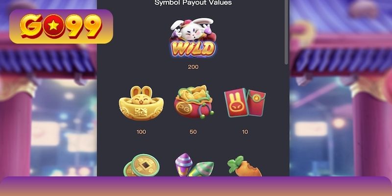 Kiếm bạc triệu với chiến lược game nổ hũ Thỏ May Mắn