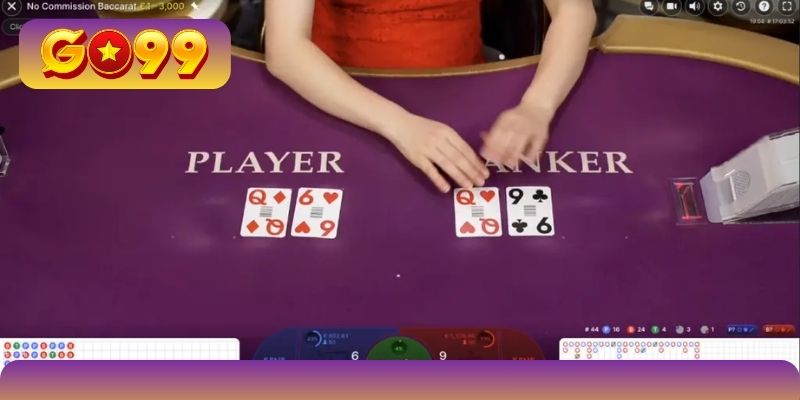 Lựa chọn nhiều cửa cược game bài Baccarat
